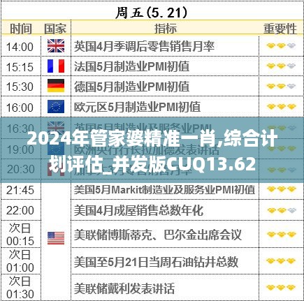 2024年管家婆精准一肖,综合计划评估_并发版CUQ13.62