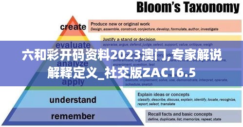 六和彩开码资料2023澳门,专家解说解释定义_社交版ZAC16.5