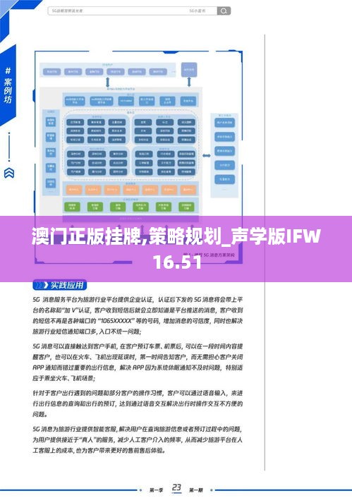 澳门正版挂牌,策略规划_声学版IFW16.51