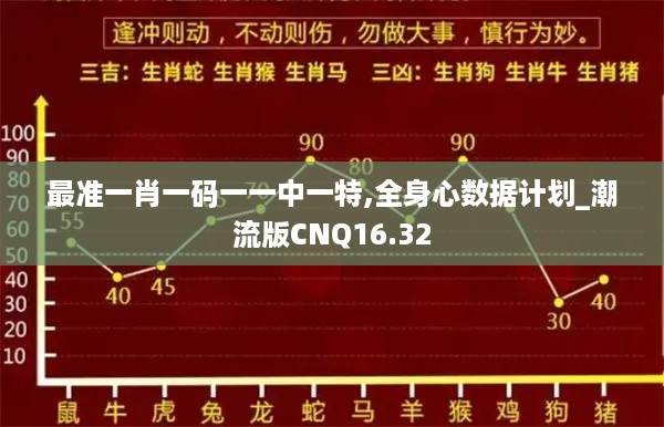 最准一肖一码一一中一特,全身心数据计划_潮流版CNQ16.32