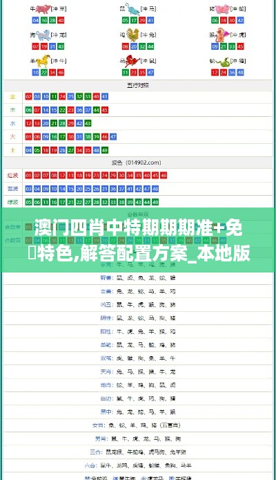 澳门四肖中特期期期准+免費特色,解答配置方案_本地版XTB16.57