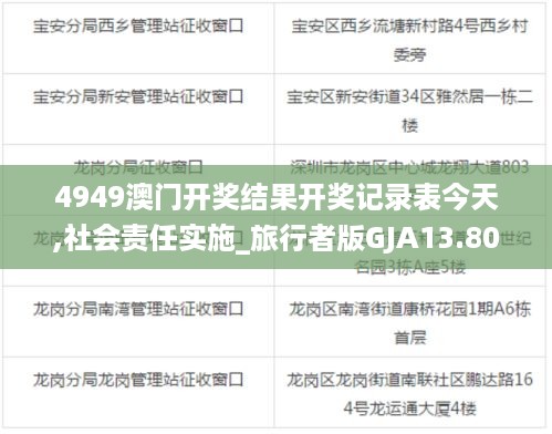 4949澳门开奖结果开奖记录表今天,社会责任实施_旅行者版GJA13.80