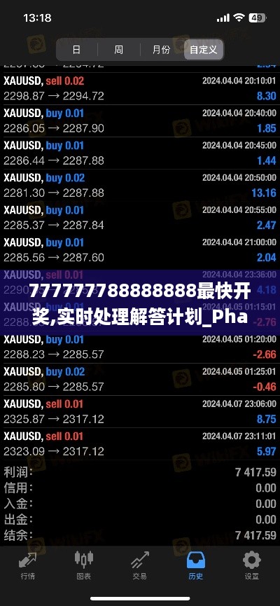 777777788888888最快开奖,实时处理解答计划_PhabletMQG13.79