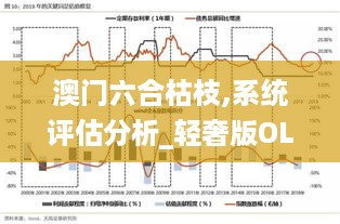 澳门六合枯枝,系统评估分析_轻奢版OLK13.91