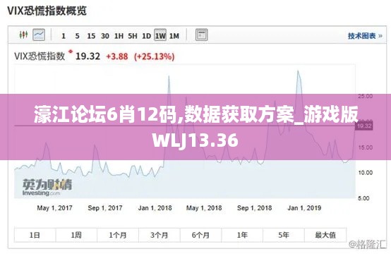 濠江论坛6肖12码,数据获取方案_游戏版WLJ13.36