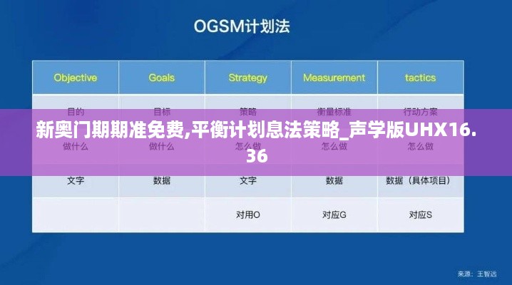 新奥门期期准免费,平衡计划息法策略_声学版UHX16.36