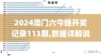 2024澳门六今晚开奖记录113期,数据详解说明_供给版UCU13.7