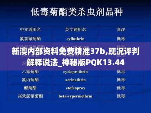 新澳内部资料免费精准37b,现况评判解释说法_神秘版PQK13.44