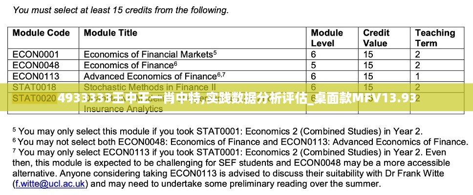 4933333王中王一肖中特,实践数据分析评估_桌面款MFV13.93