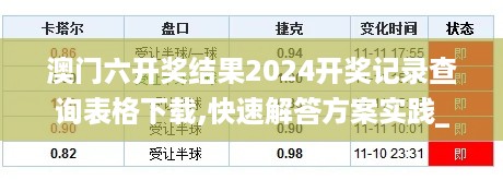 澳门六开奖结果2024开奖记录查询表格下载,快速解答方案实践_旗舰设备版TMU16.93