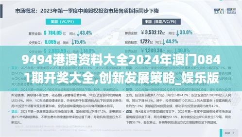 9494港澳资料大全2024年澳门0841期开奖大全,创新发展策略_娱乐版CEC13.33