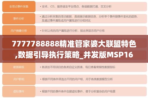 7777788888精准管家婆大联盟特色,数据引导执行策略_并发版MSP16.9