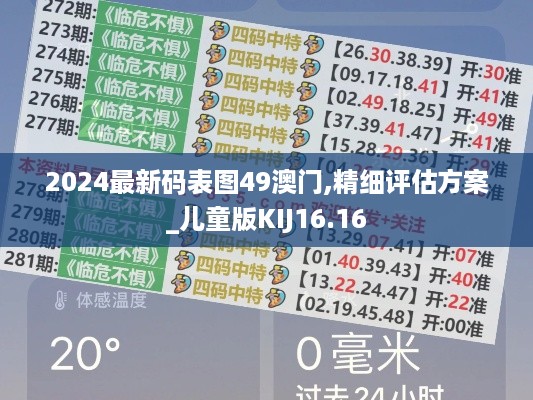 2024最新码表图49澳门,精细评估方案_儿童版KIJ16.16