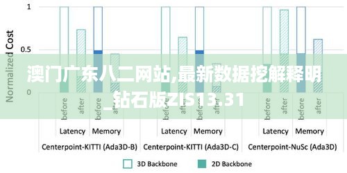 澳门广东八二网站,最新数据挖解释明_钻石版ZIS13.31