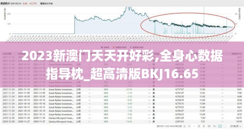 2023新澳门天天开好彩,全身心数据指导枕_超高清版BKJ16.65