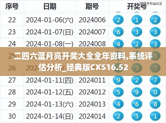 二四六蓝月亮开奖大全全年资料,系统评估分析_经典版CXS16.52