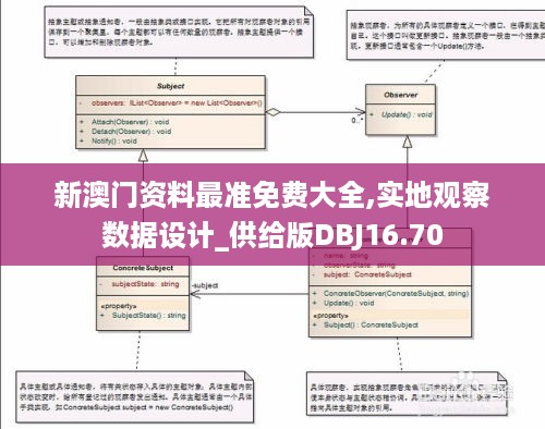 新澳门资料最准免费大全,实地观察数据设计_供给版DBJ16.70