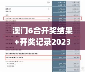 澳门6合开奖结果+开奖记录2023,详细数据解读_VR版WGG13.24