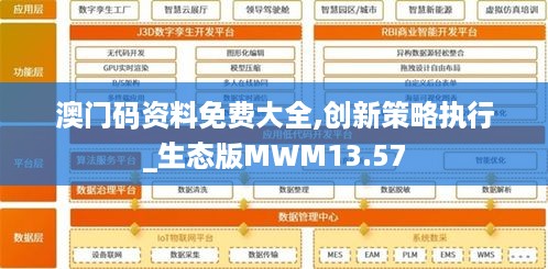 澳门码资料免费大全,创新策略执行_生态版MWM13.57