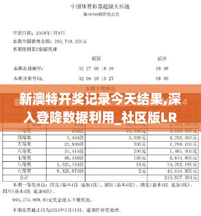 新澳特开奖记录今天结果,深入登降数据利用_社区版LRP13.4