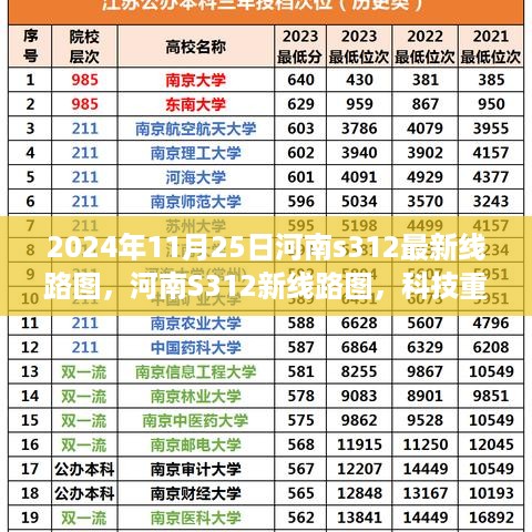 科技重塑道路未来，河南S312最新线路图发布，智能导航引领未来之路