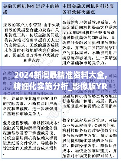 2024新澳最精准资料大全,精细化实施分析_影像版YRL10.86