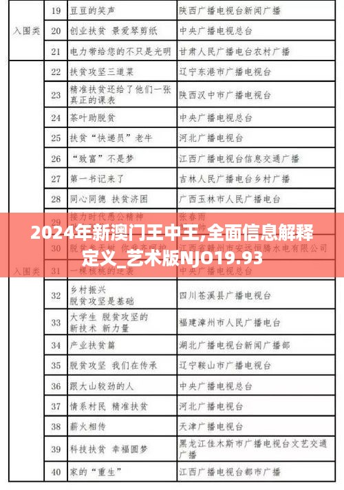 2024年新澳门王中王,全面信息解释定义_艺术版NJO19.93