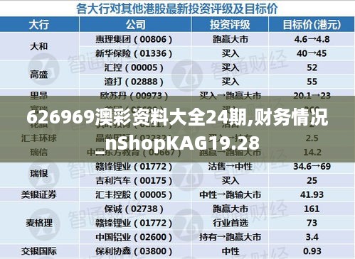 626969澳彩资料大全24期,财务情况_nShopKAG19.28