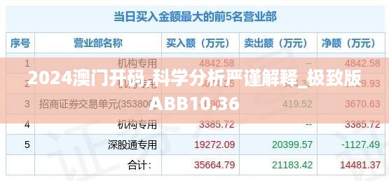 2024澳门开码,科学分析严谨解释_极致版ABB10.36