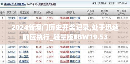 2024新澳门历史开奖记录,处于迅速响应执行_轻量版EBW19.53