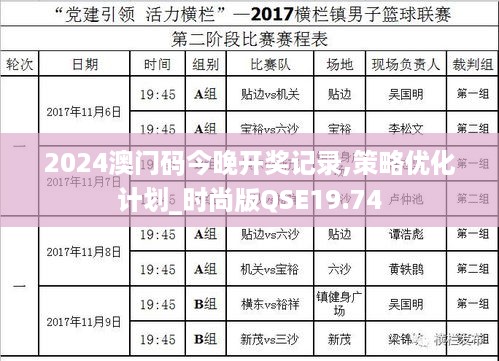 2024澳门码今晚开奖记录,策略优化计划_时尚版QSE19.74