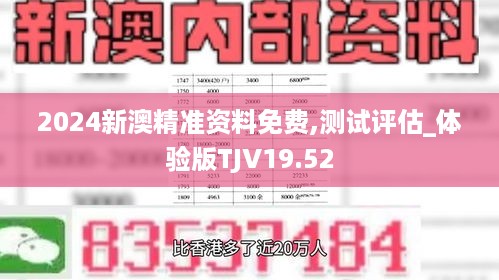 2024新澳精准资料免费,测试评估_体验版TJV19.52