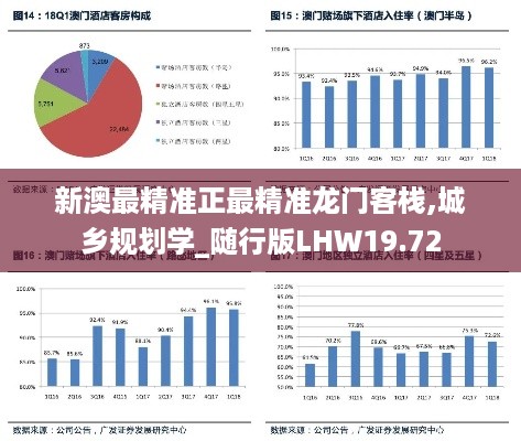 新澳最精准正最精准龙门客栈,城乡规划学_随行版LHW19.72