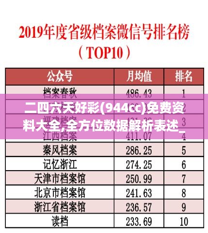 二四六天好彩(944cc)免费资料大全,全方位数据解析表述_奢华版PTH19.82