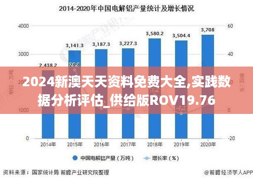 2024新澳天天资料免费大全,实践数据分析评估_供给版ROV19.76