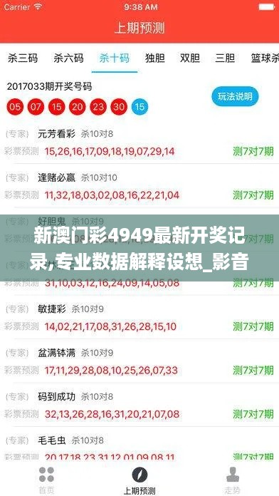 新澳门彩4949最新开奖记录,专业数据解释设想_影音版CRZ10.70