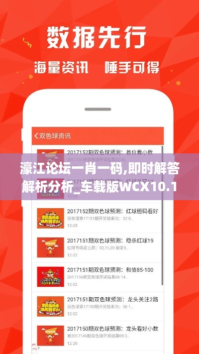 濠江论坛一肖一码,即时解答解析分析_车载版WCX10.19