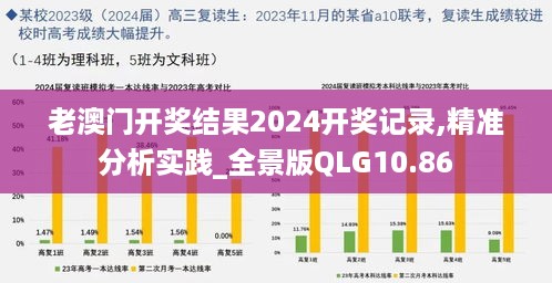 老澳门开奖结果2024开奖记录,精准分析实践_全景版QLG10.86