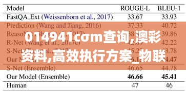 014941cσm查询,澳彩资料,高效执行方案_物联网版AGE19.44