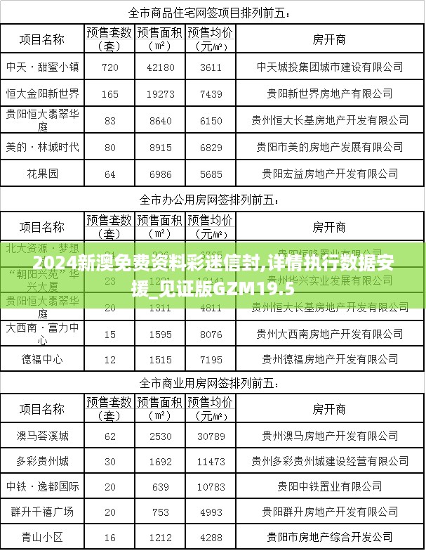 2024新澳免费资料彩迷信封,详情执行数据安援_见证版GZM19.5