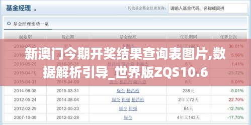 新澳门今期开奖结果查询表图片,数据解析引导_世界版ZQS10.6