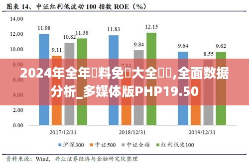 2024年全年資料免費大全優勢,全面数据分析_多媒体版PHP19.50