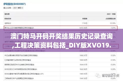 澳门特马开码开奖结果历史记录查询,工程决策资料包括_DIY版XVO19.3