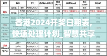 香港2024开奖日期表,快速处理计划_智慧共享版UKW19.25