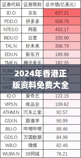 2024年香港正版资料免费大全图片,效率评估方案_核心版XPC19.25