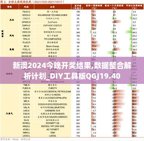 新澳2024今晚开奖结果,数据整合解析计划_DIY工具版QGJ19.40