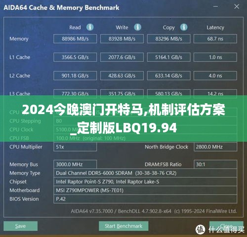 2024今晚澳门开特马,机制评估方案_定制版LBQ19.94