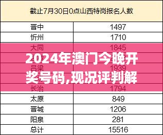 2024年澳门今晚开奖号码,现况评判解释说法_限量版GXI10.20