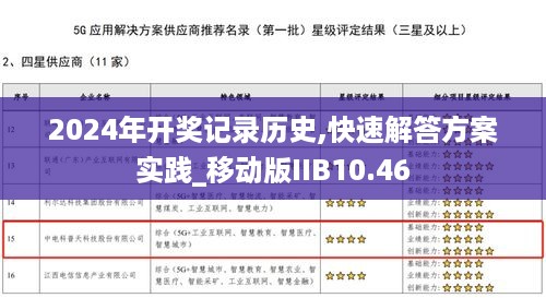 2024年开奖记录历史,快速解答方案实践_移动版IIB10.46