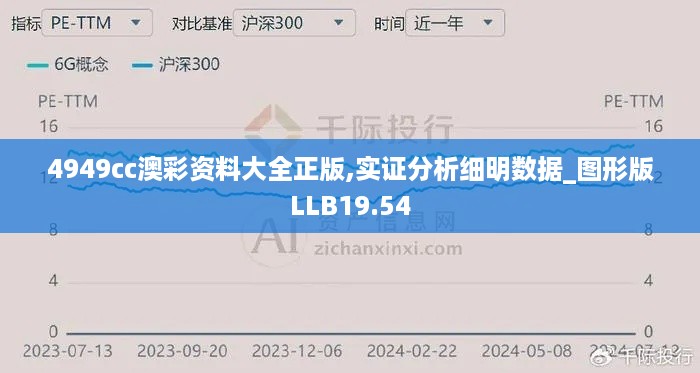 4949cc澳彩资料大全正版,实证分析细明数据_图形版LLB19.54